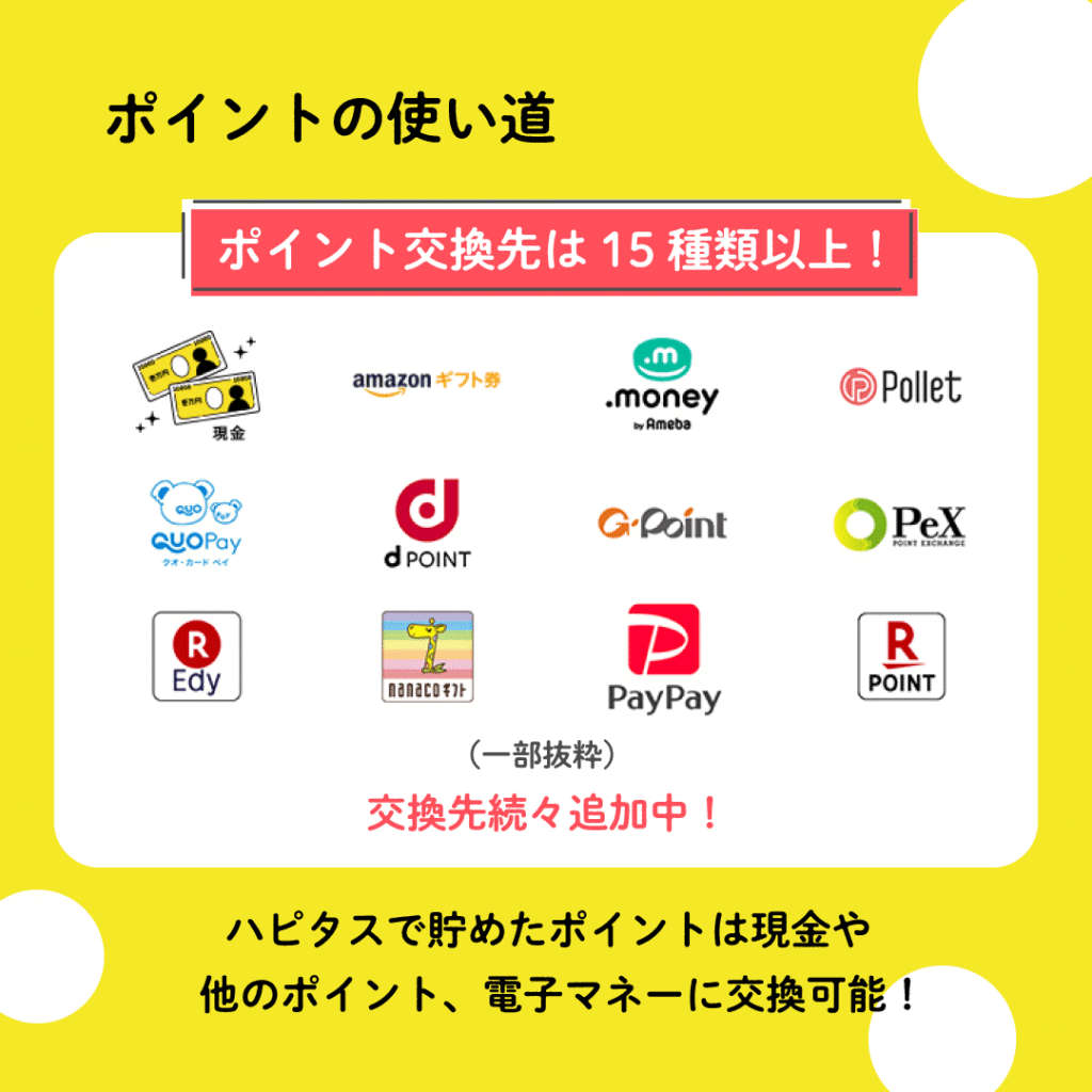 ハピタスのポイント交換先一覧バナー